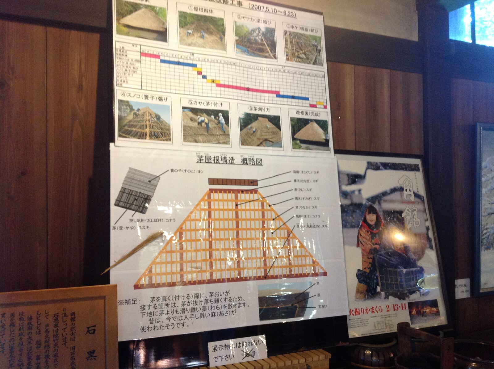茅葺き屋根の断面