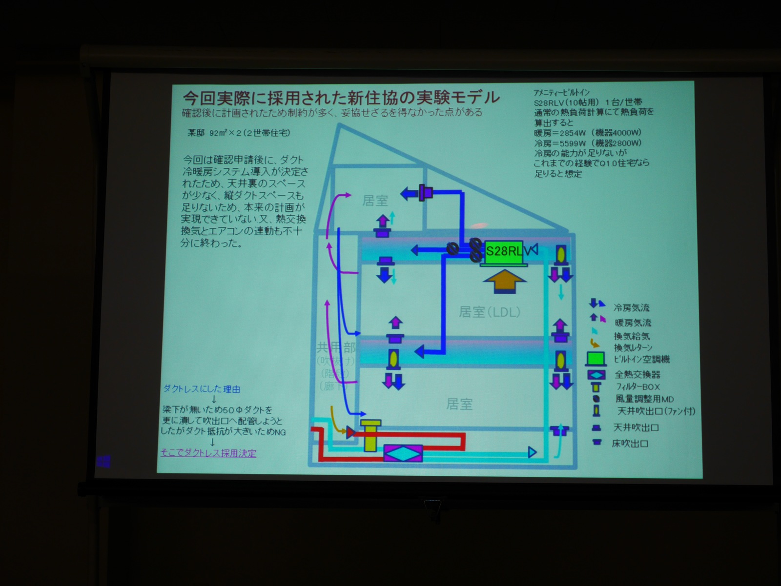 十和田（新住協 勉強会）